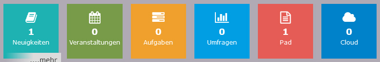 wechange.de, wichtigeFunktionsbereiche